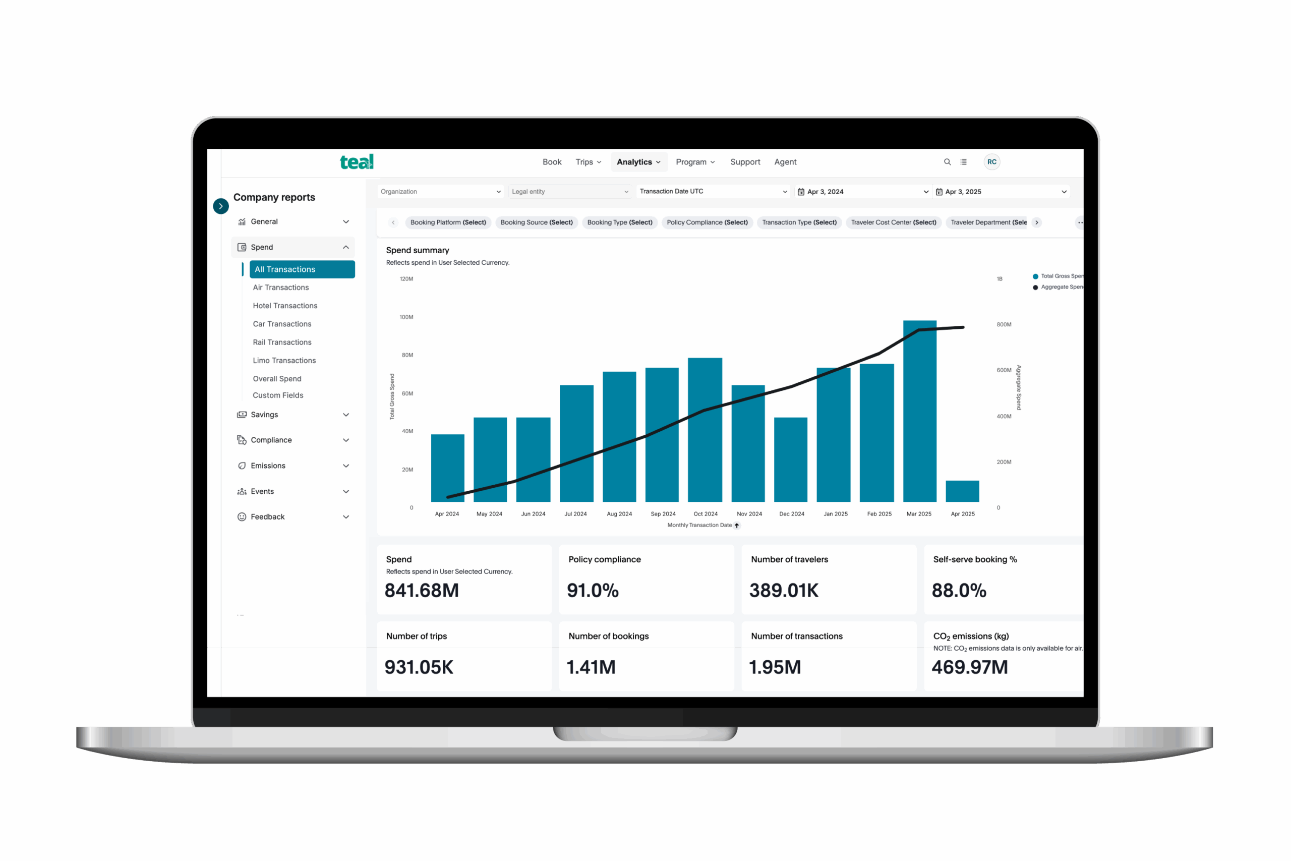 teal traveler manager reports screen